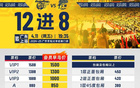 G3决战，会员专享购票4月9日12:30，全渠道20点开放！