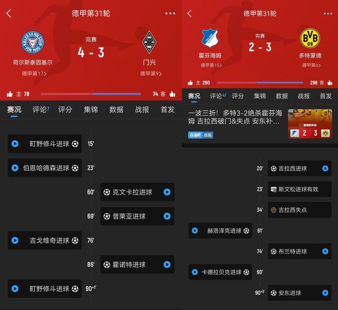 实力由战意定！多特险胜差前四4分，基尔绝杀差附加赛3分！